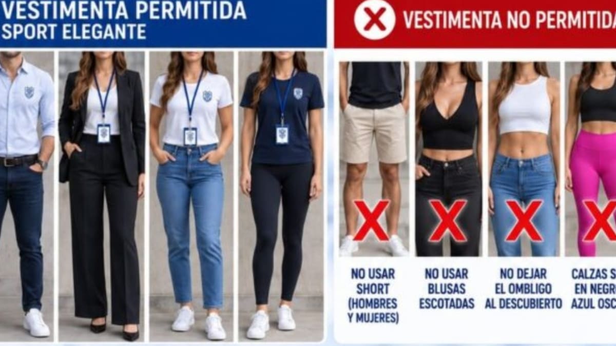 Club de Primera División impuso polémico código de vestimenta a periodistas: prohibió blusas escotadas y pantalones cortos