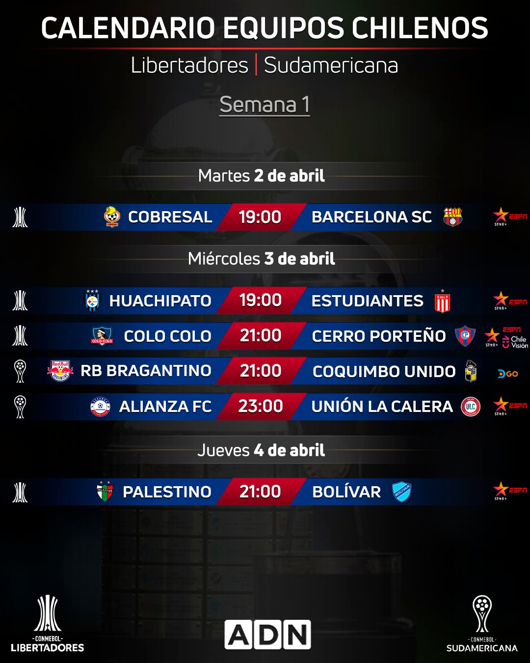 Calendario de equipos chilenos en Libertadores y Sudamericana 2024 | ADN