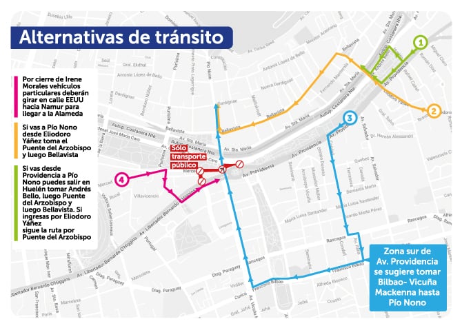 Plaza Italia