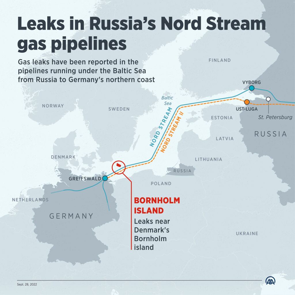 Infografía del gasoducto de Rusia a Alemania y la zona de la fuga del gas
