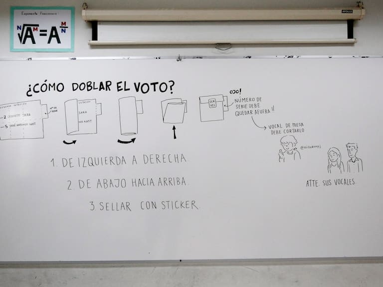 Resultados segunda vuelta Elecciones Presidenciales 2025 en Coquimbo hoy: quién ganó entre Kast y Jara