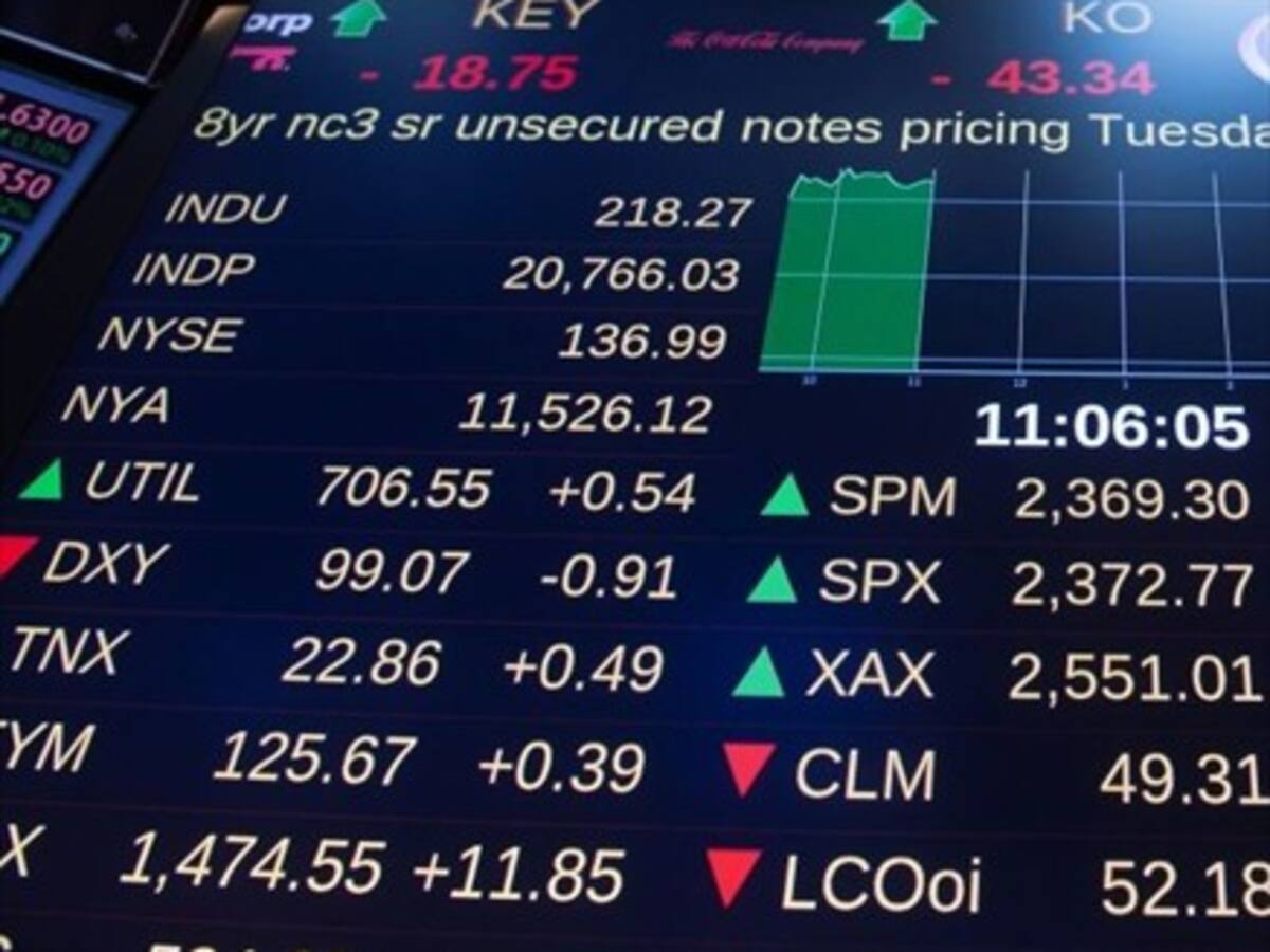 Wall Street llegó a su peor nivel de los últimos dos meses