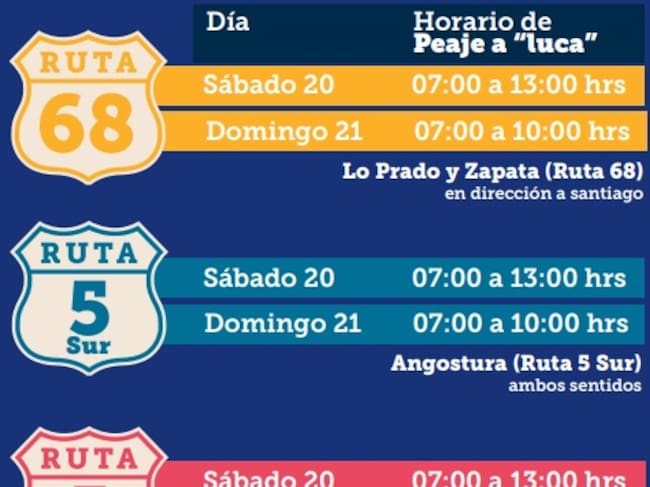 Gobierno