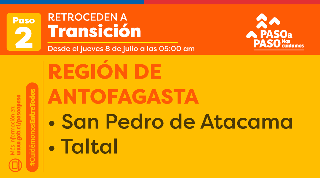 Retroceden a Transición