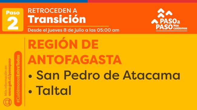 Retroceden a Transición