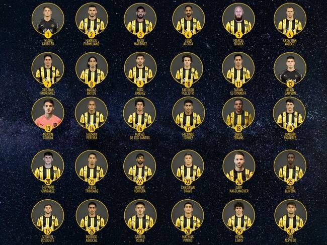 Lista de Peñarol para la Copa Libertadores 2020