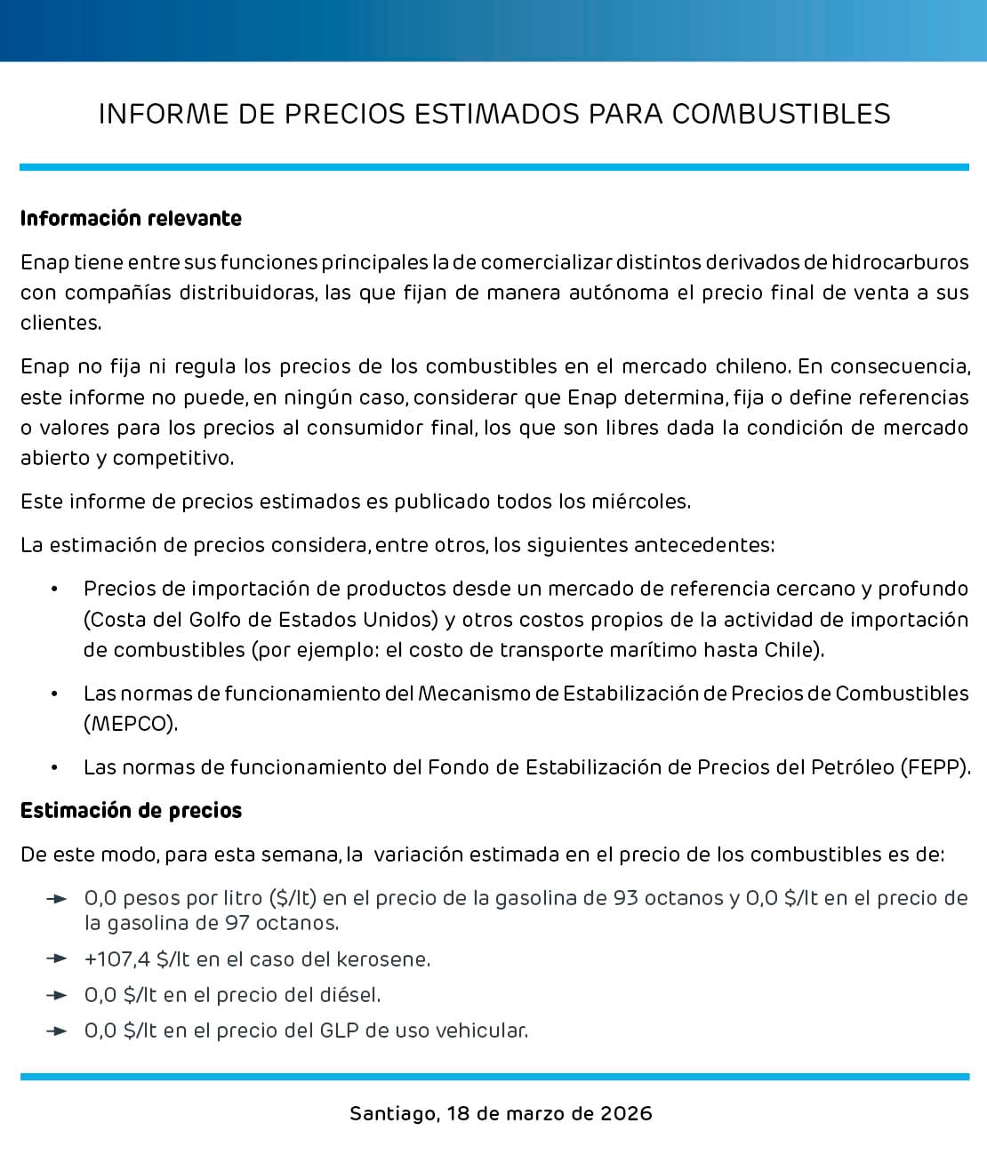 ENAP anuncia alza de $107 por litro en kerosene