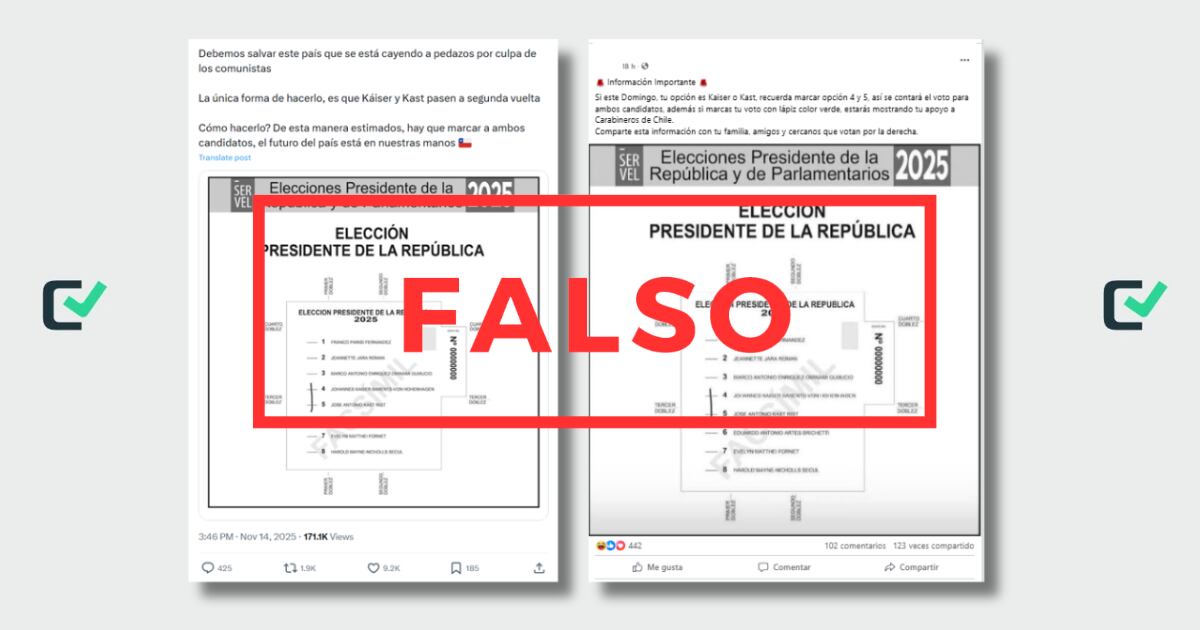 Fact Check