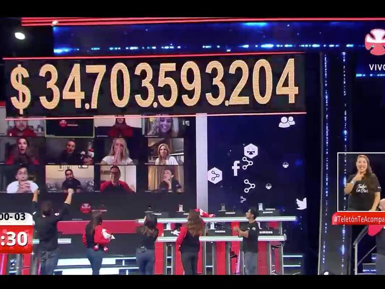No había meta, pero igual la superó: Teletón 2020 cerró con $34.703.593.204