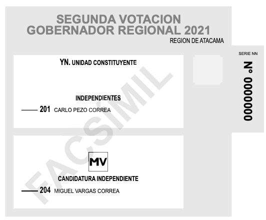 Voto de gobernadores regionales Atacama / Fuente: Servel