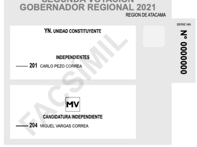 Voto de gobernadores regionales Atacama / Fuente: Servel