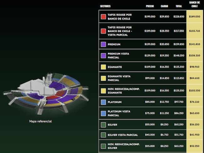 PuntoTicket