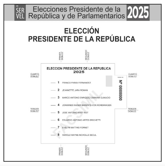 Servel