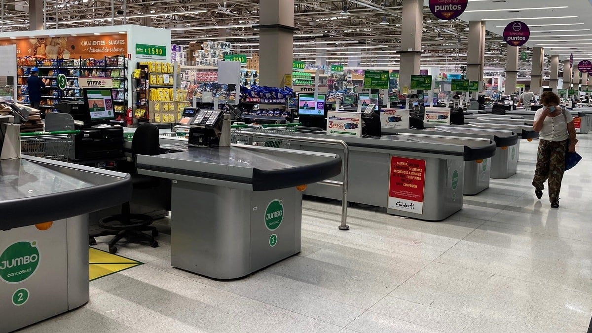 Horario de supermercados