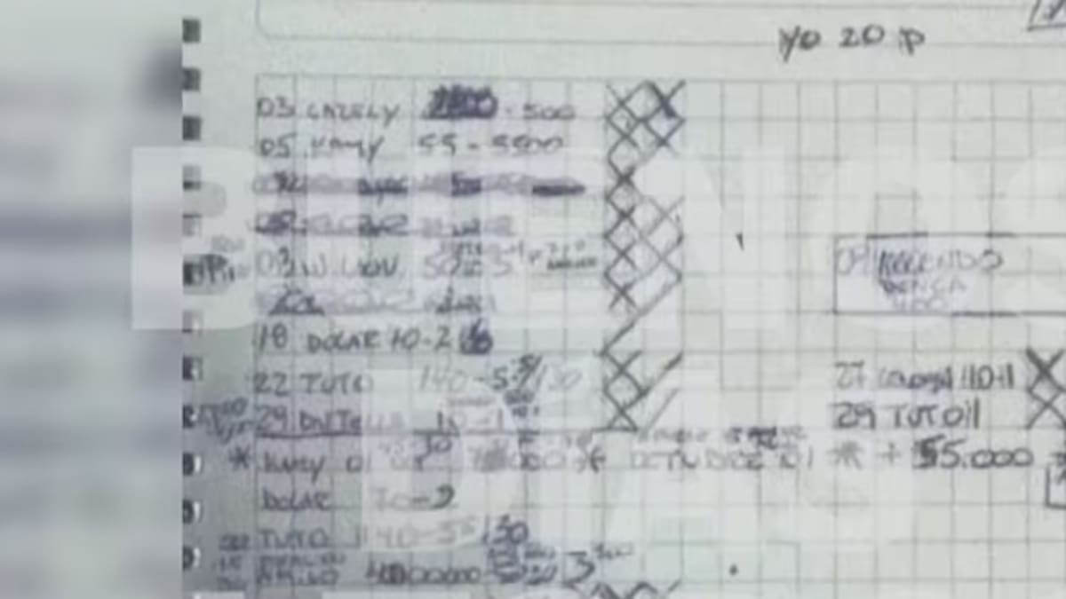 Kaminski no es el único: Revelan el nombre de otro famoso anotado en el cuaderno del Rey de Meiggs