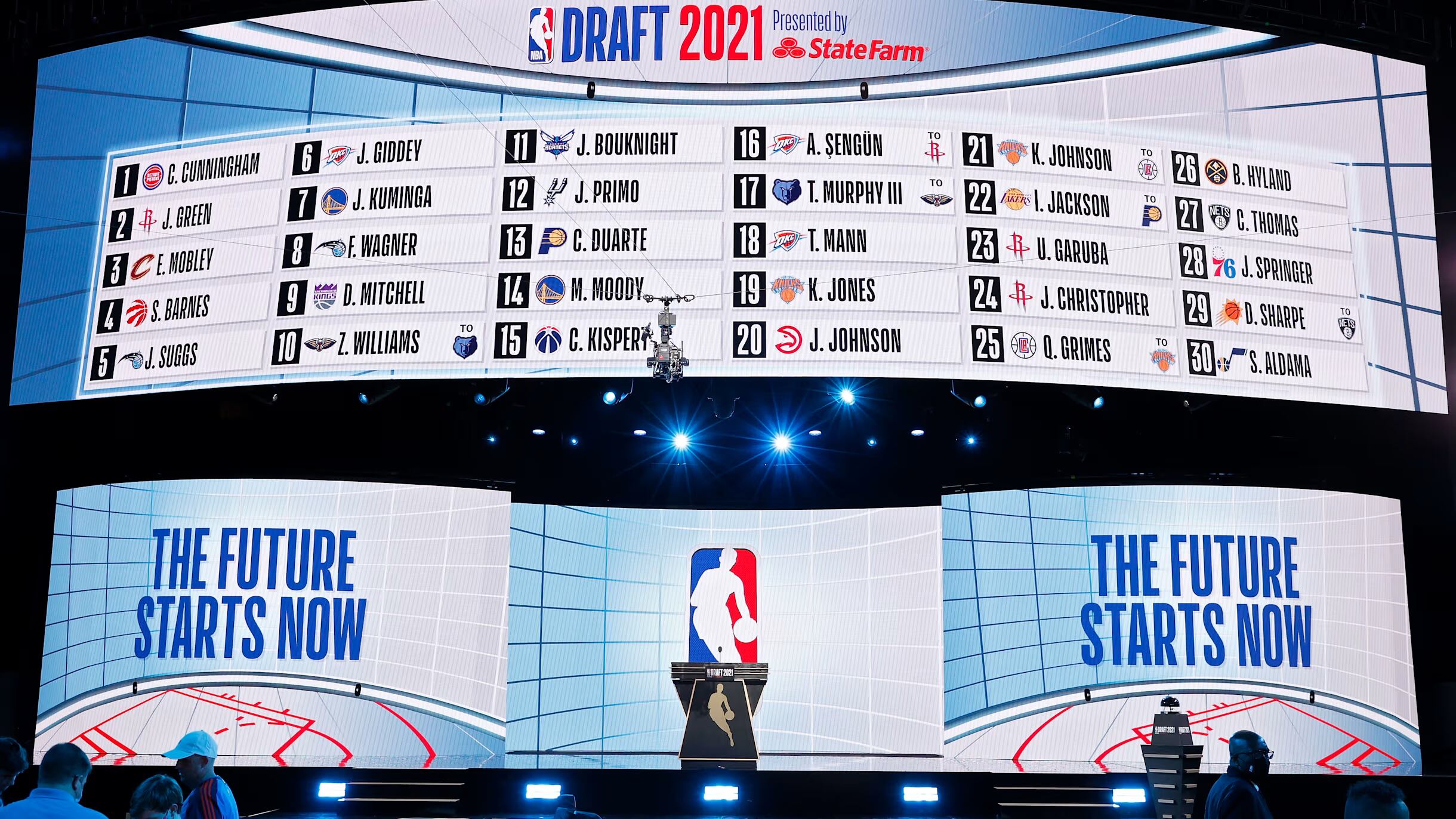 NBA