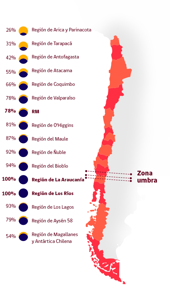 Mapa de visibilidad del Eclipse 2020 / Eclipseschile.gov.cl