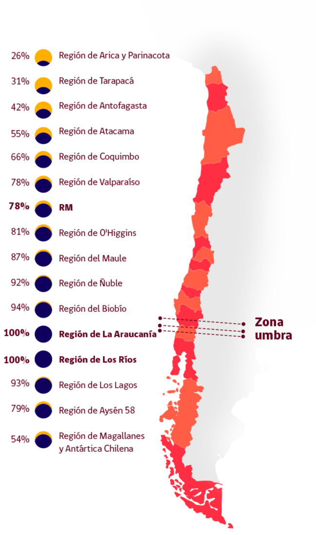 Mapa de visibilidad del Eclipse 2020 / Eclipseschile.gov.cl