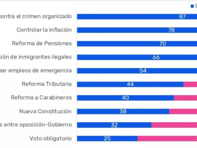 Iván Zamorano felicita a Ecuador tras fallo del TAS y aclara: "Siempre me gustó ganar los partidos en cancha"