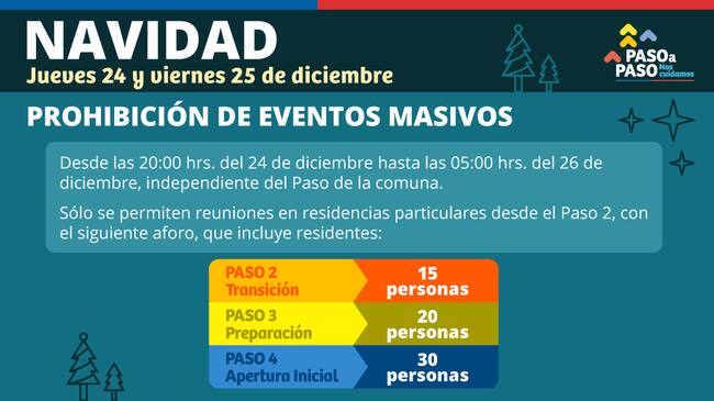 Ministerio de Salud