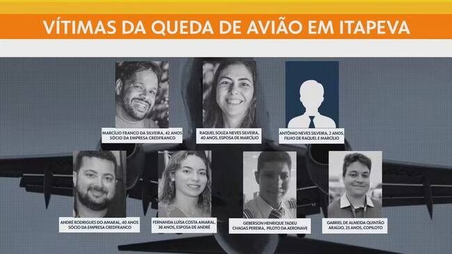 El canal TV Globo difundió los rostros y los nombres de las víctimas de la avioneta caída en Minas Gerais de Brasil.