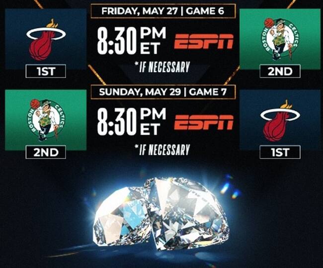 ADN