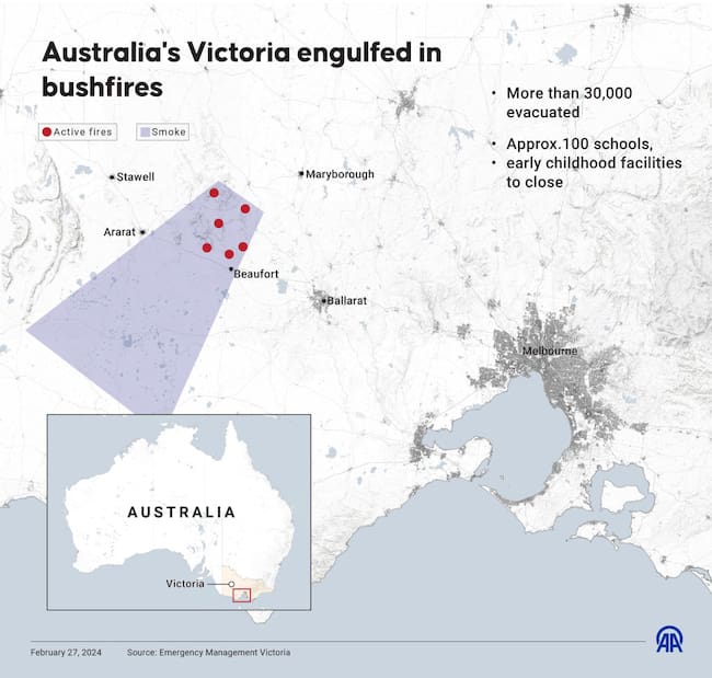 Infografía de los incendios forestales que consumen amplias zonas del estado de Victoria en Australia.
